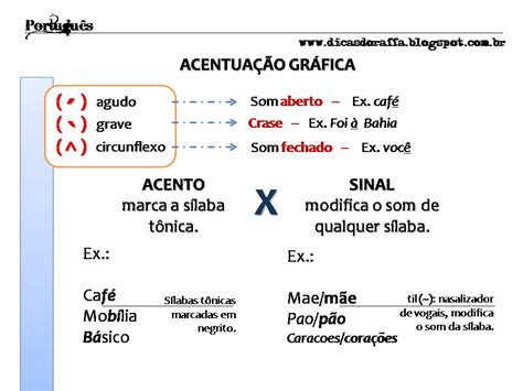 focadissima tem acento|Acentuação gráfica .